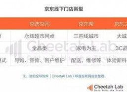 今日头条自拍吃瓜,网红自拍吃瓜，揭秘娱乐圈幕后故事