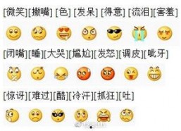 微信表情包吃瓜表达什么意思啊,揭秘微信表情包“吃瓜”背后的趣味与内涵